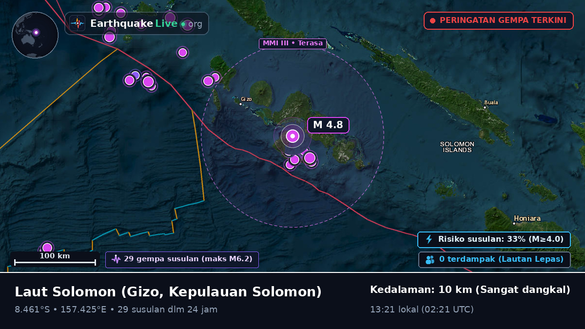 Laut Solomon (Kepulauan Solomon)