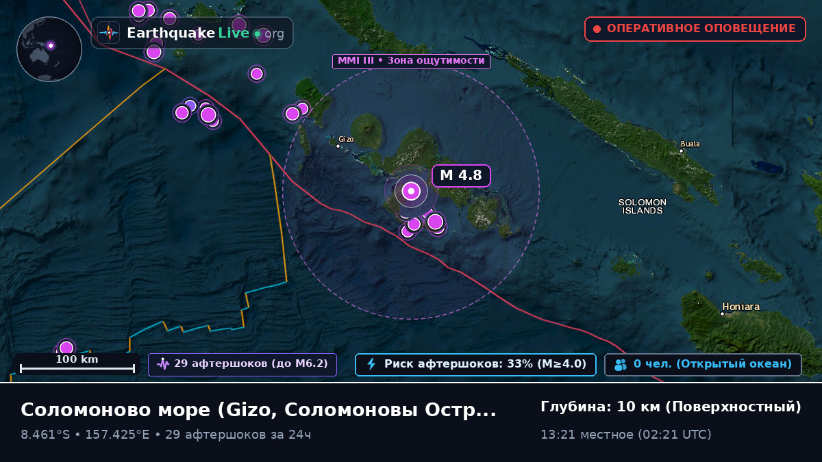 Соломоново море (Соломоновы Острова)