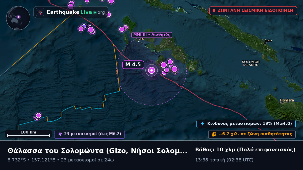 Θάλασσα του Σολομώντα (Νήσοι Σολομώντα)