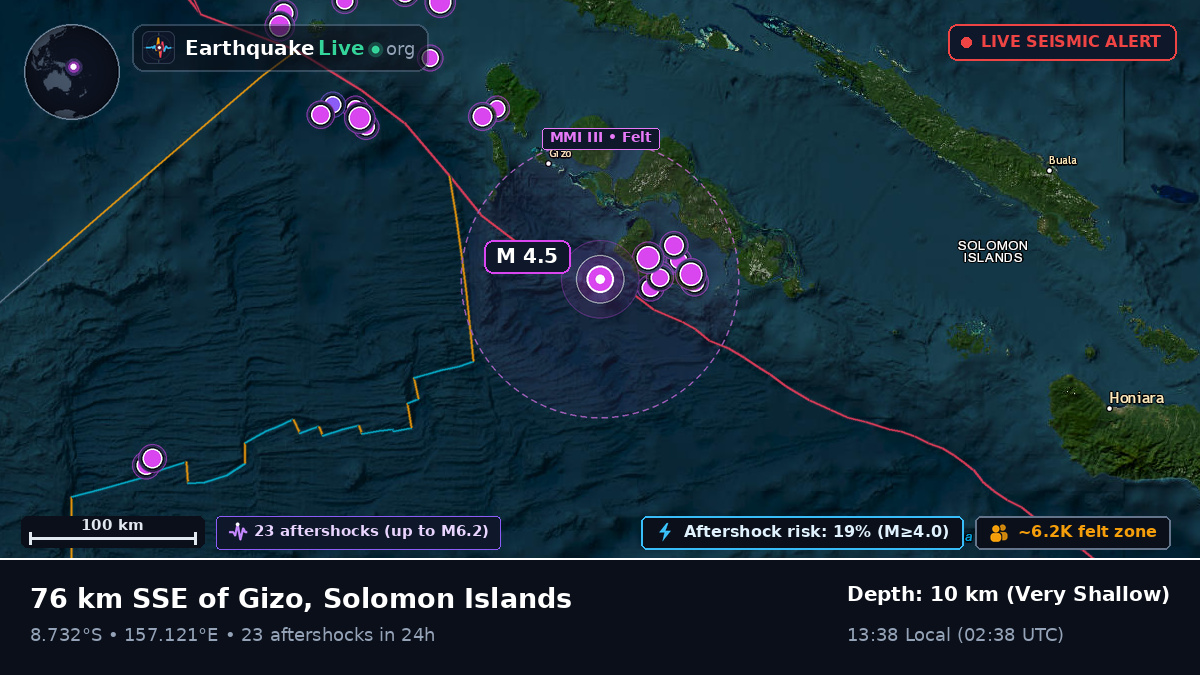 Solomon Sea (Solomon Islands)