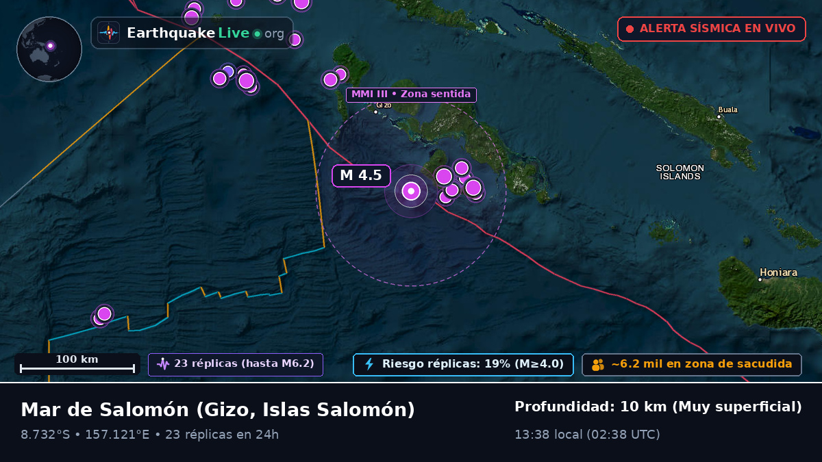 Mar de Salomón (Islas Salomón)