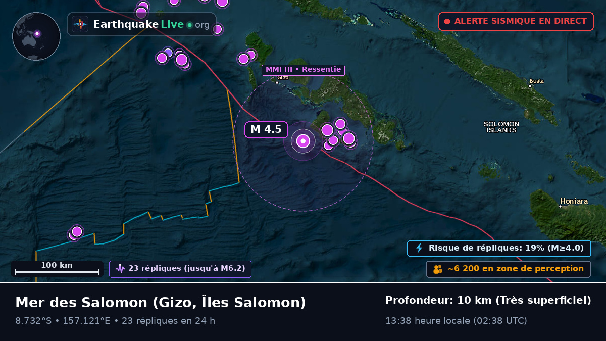 Mer des Salomon (Îles Salomon)