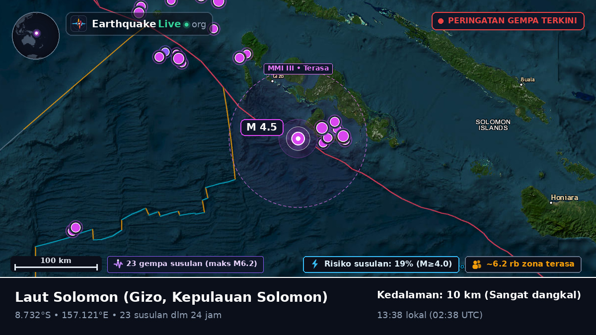 Laut Solomon (Kepulauan Solomon)