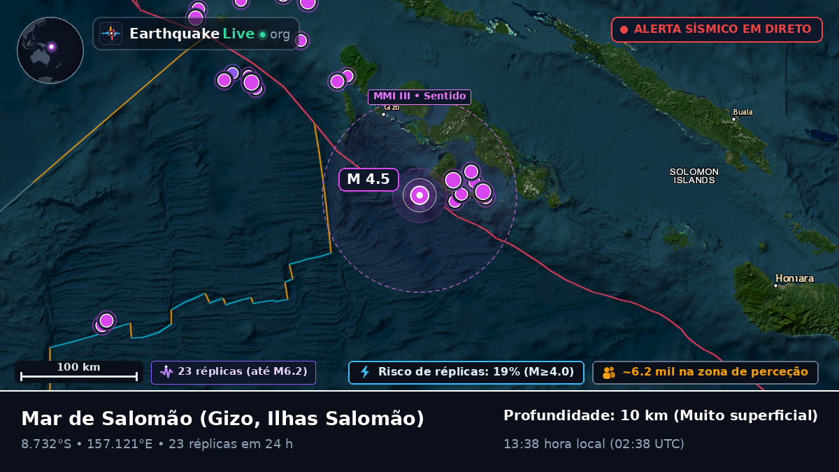 Mar de Salomão (Ilhas Salomão)