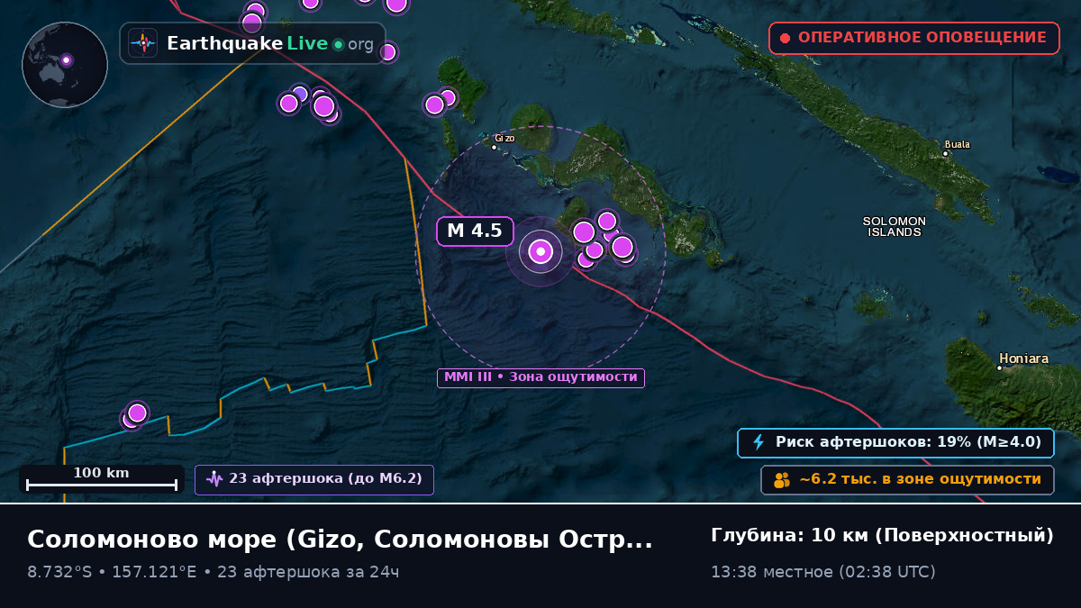 Соломоново море (Соломоновы Острова)