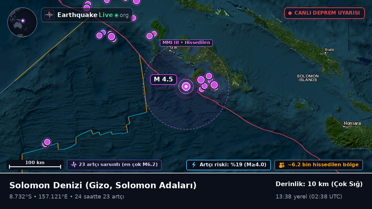 Solomon Denizi (Solomon Adaları)
