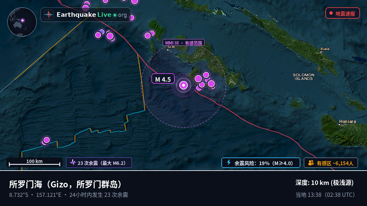 所罗门海 (所罗门群岛)