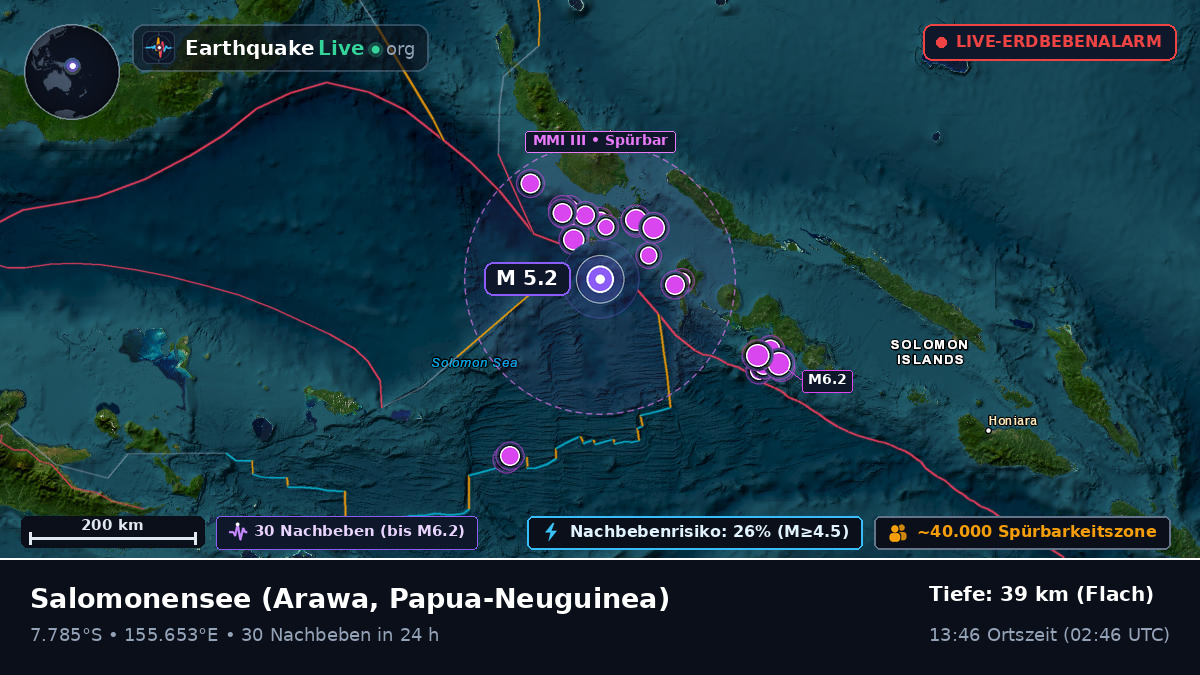 Salomonensee (Papua-Neuguinea)