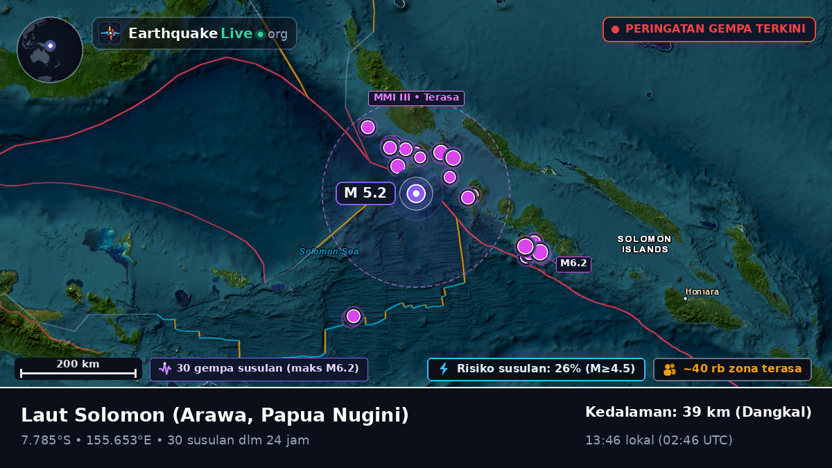 Laut Solomon (Papua Nugini)