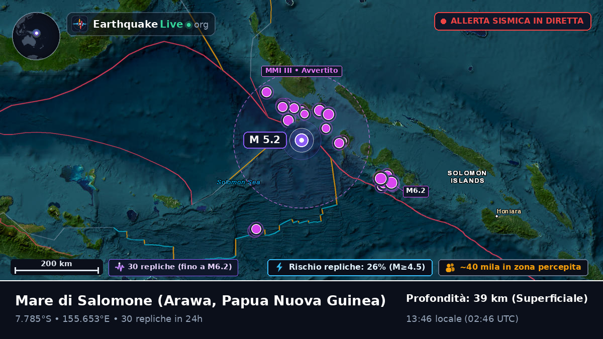 Mare di Salomone (Papua Nuova Guinea)