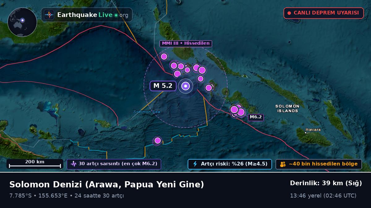 Solomon Denizi (Papua Yeni Gine)