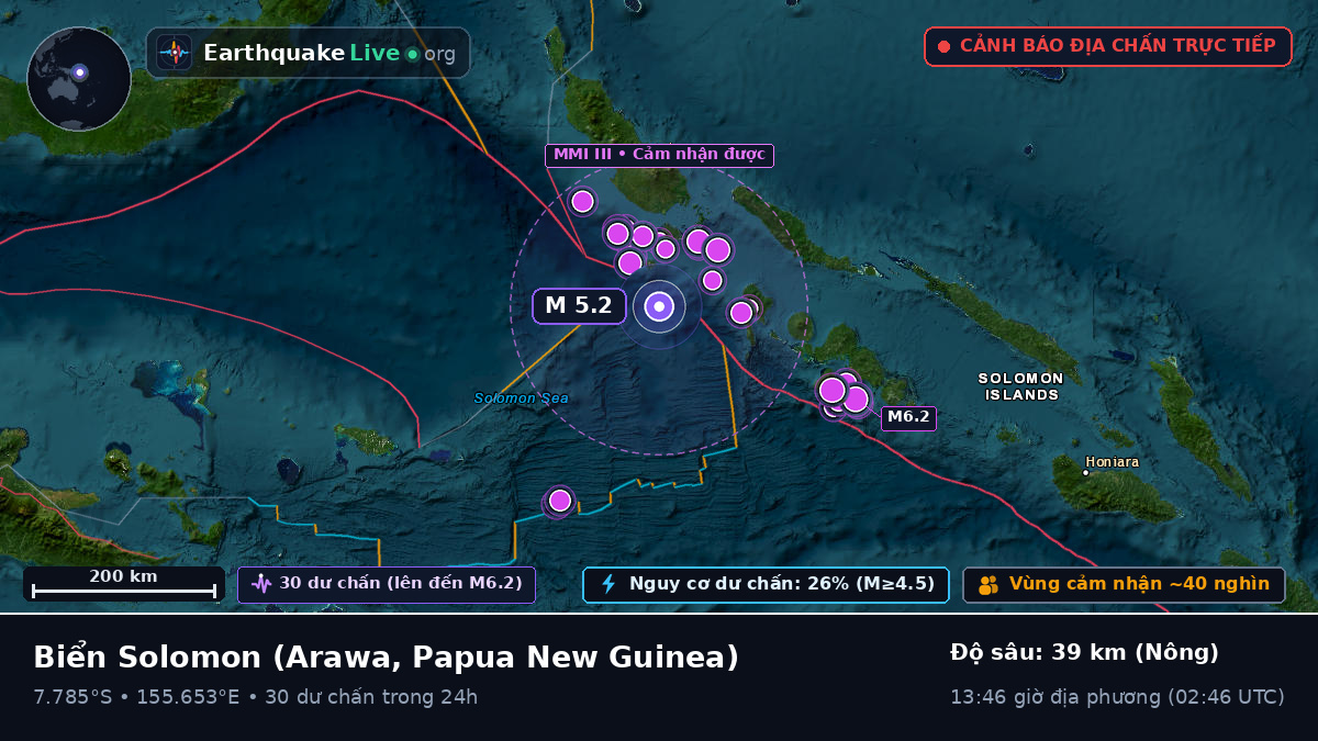Biển Solomon (Papua New Guinea)