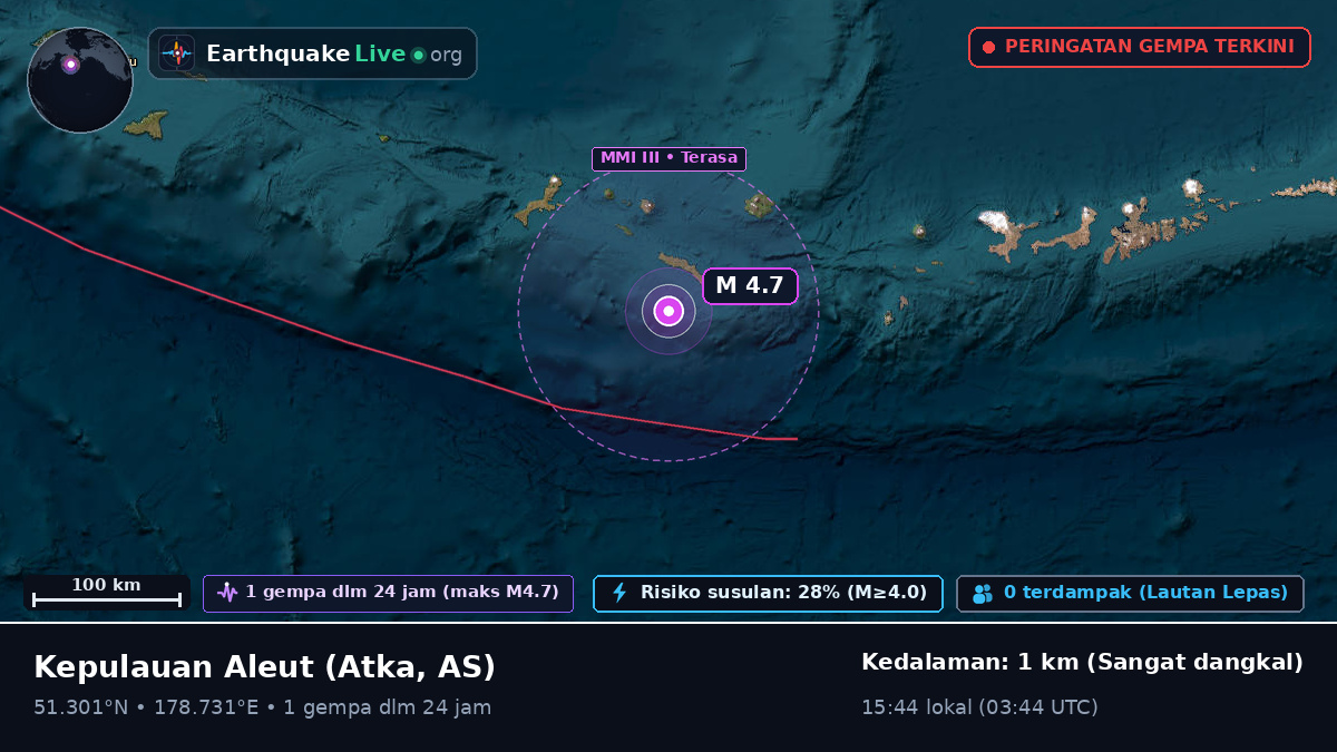 Kepulauan Aleut (AS)