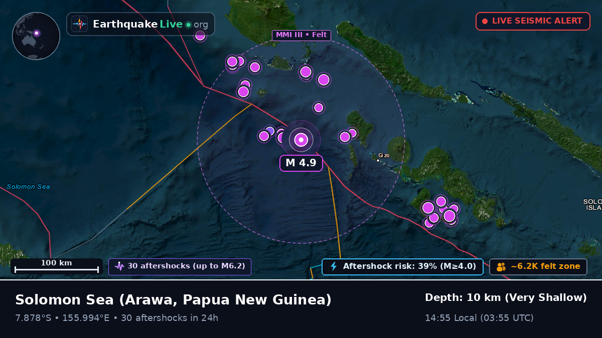 Solomon Sea (Papua New Guinea)