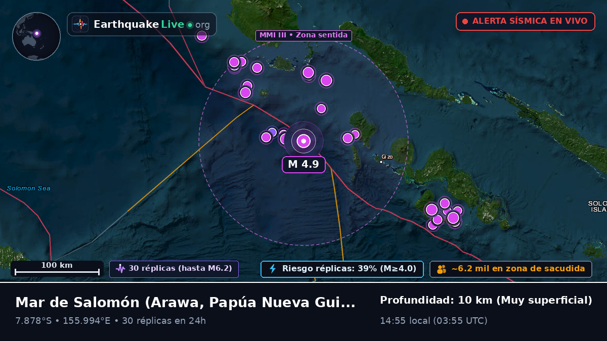 Mar de Salomón (Papúa Nueva Guinea)
