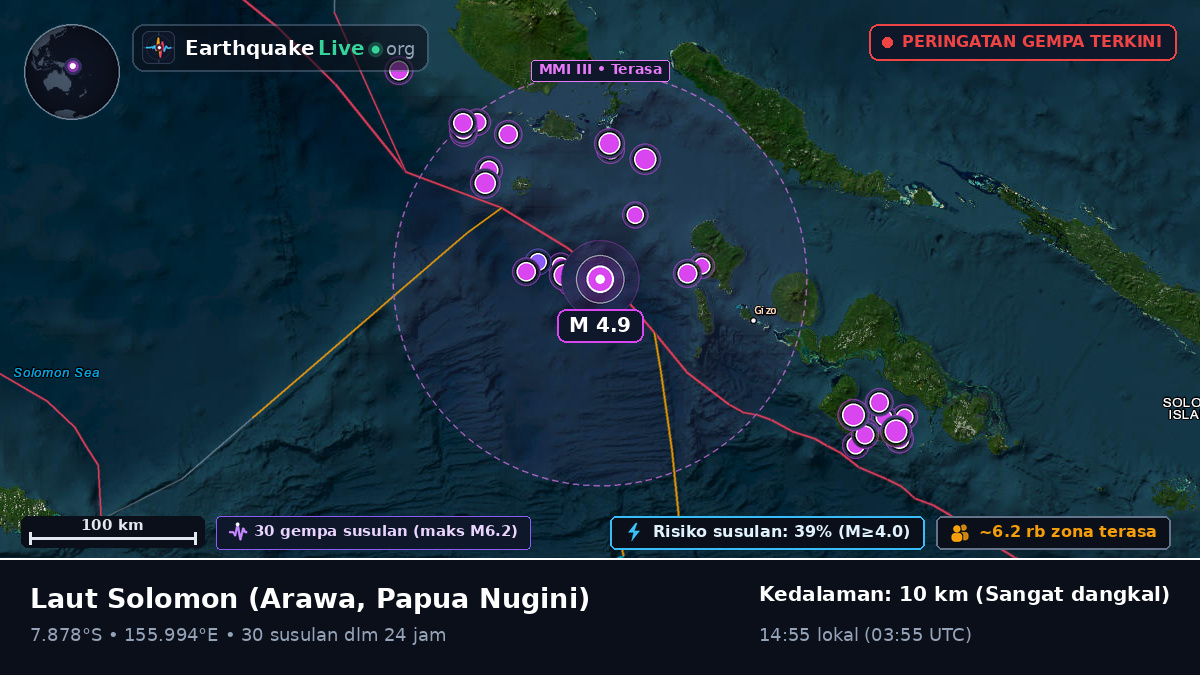 Laut Solomon (Papua Nugini)