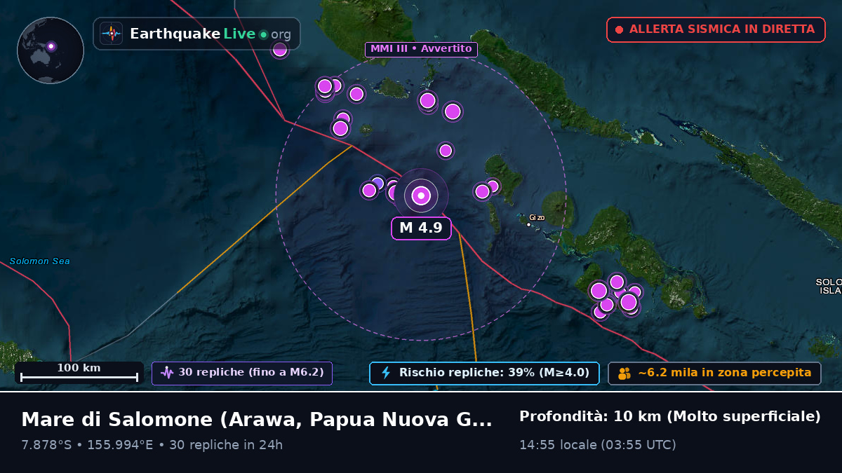 Mare di Salomone (Papua Nuova Guinea)