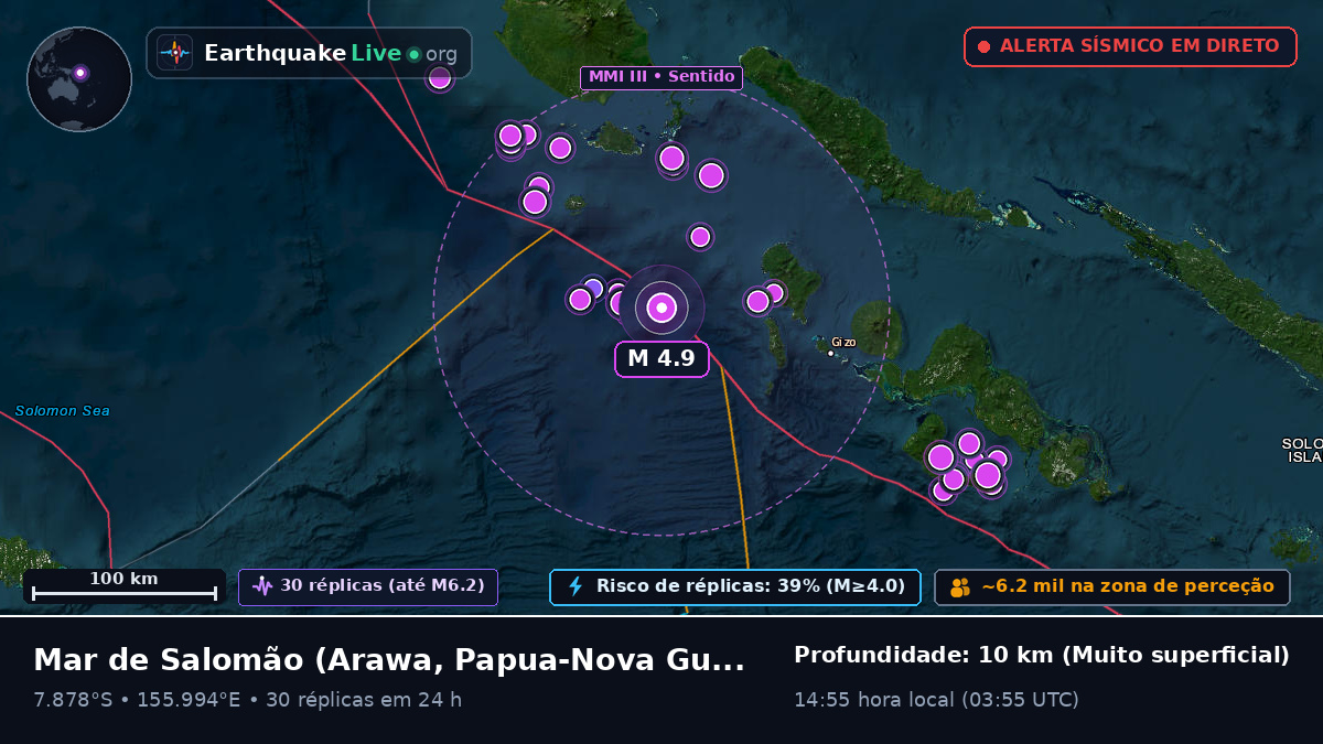 Mar de Salomão (Papua-Nova Guiné)