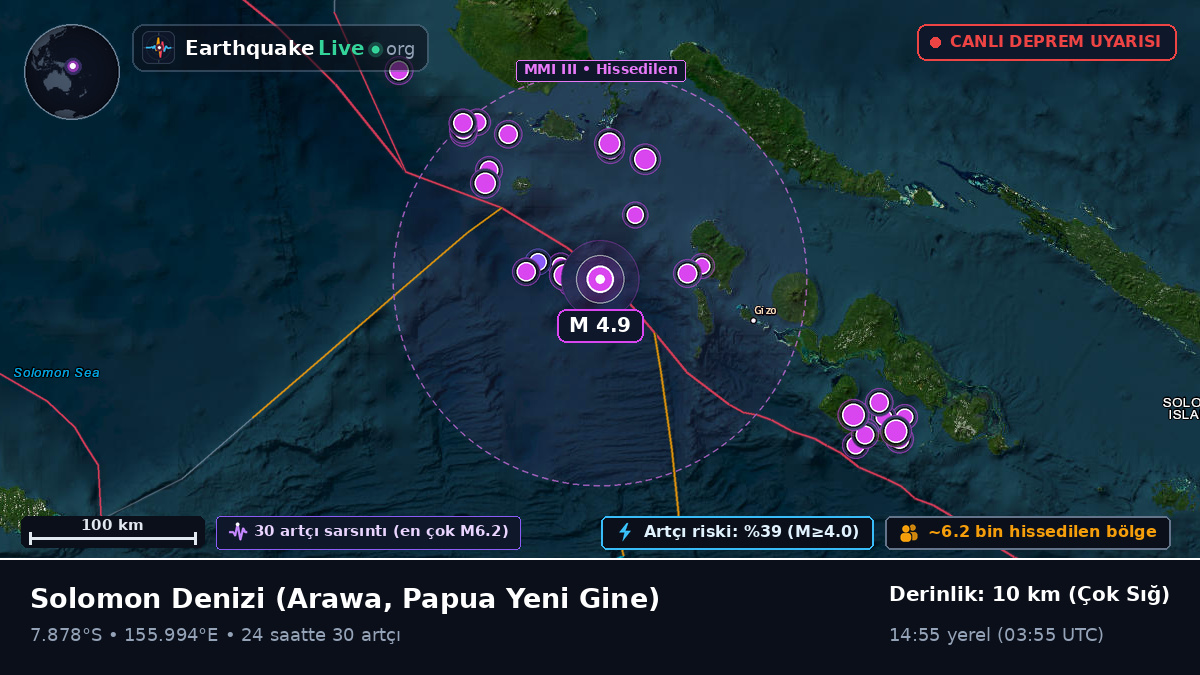 Solomon Denizi (Papua Yeni Gine)
