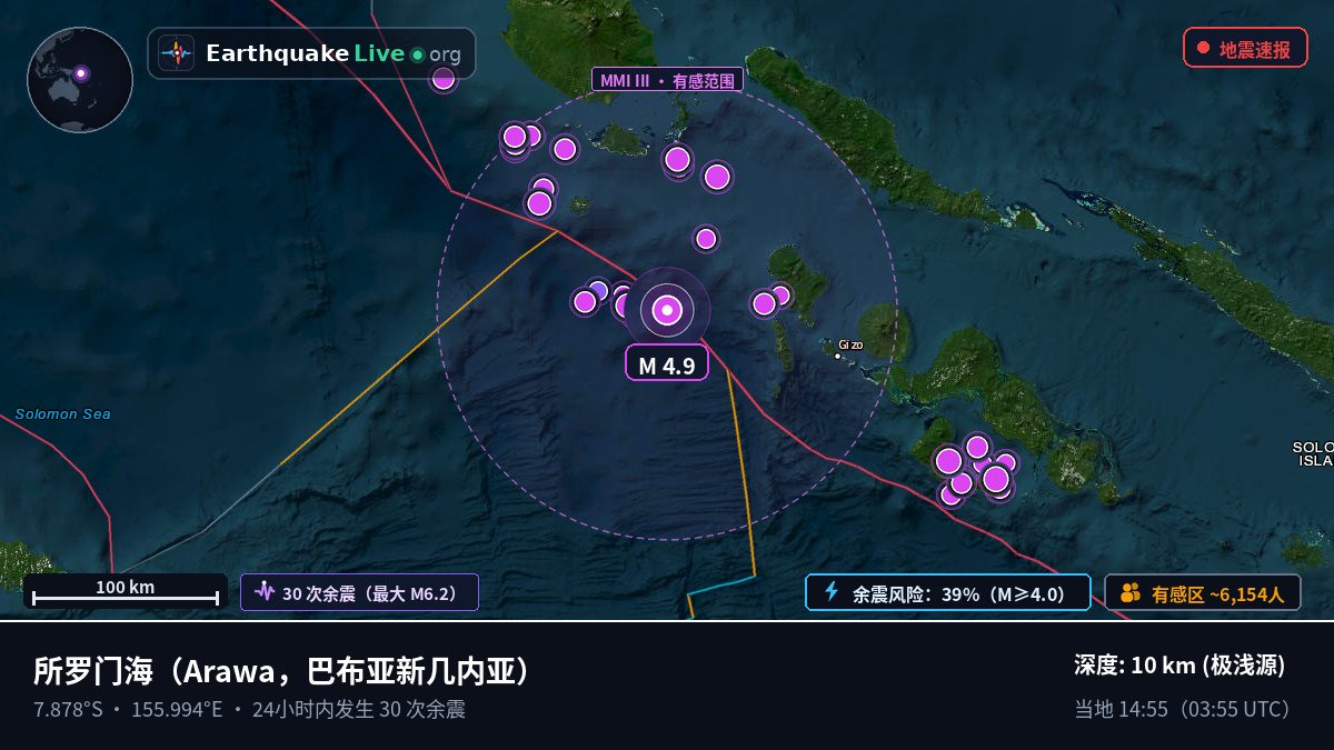所罗门海 (巴布亚新几内亚)
