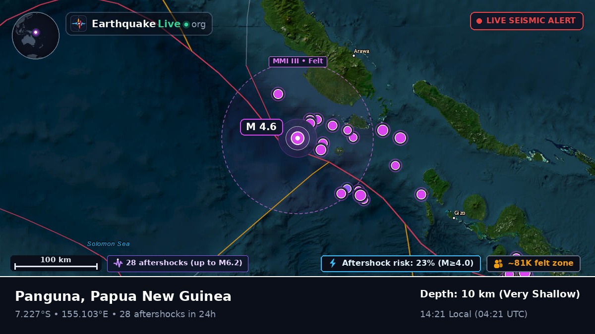 Solomon Sea (Papua New Guinea)