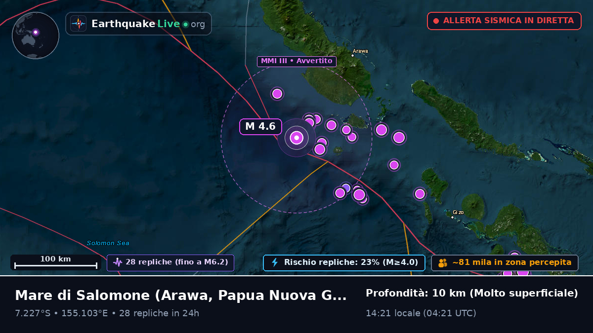 Mare di Salomone (Papua Nuova Guinea)