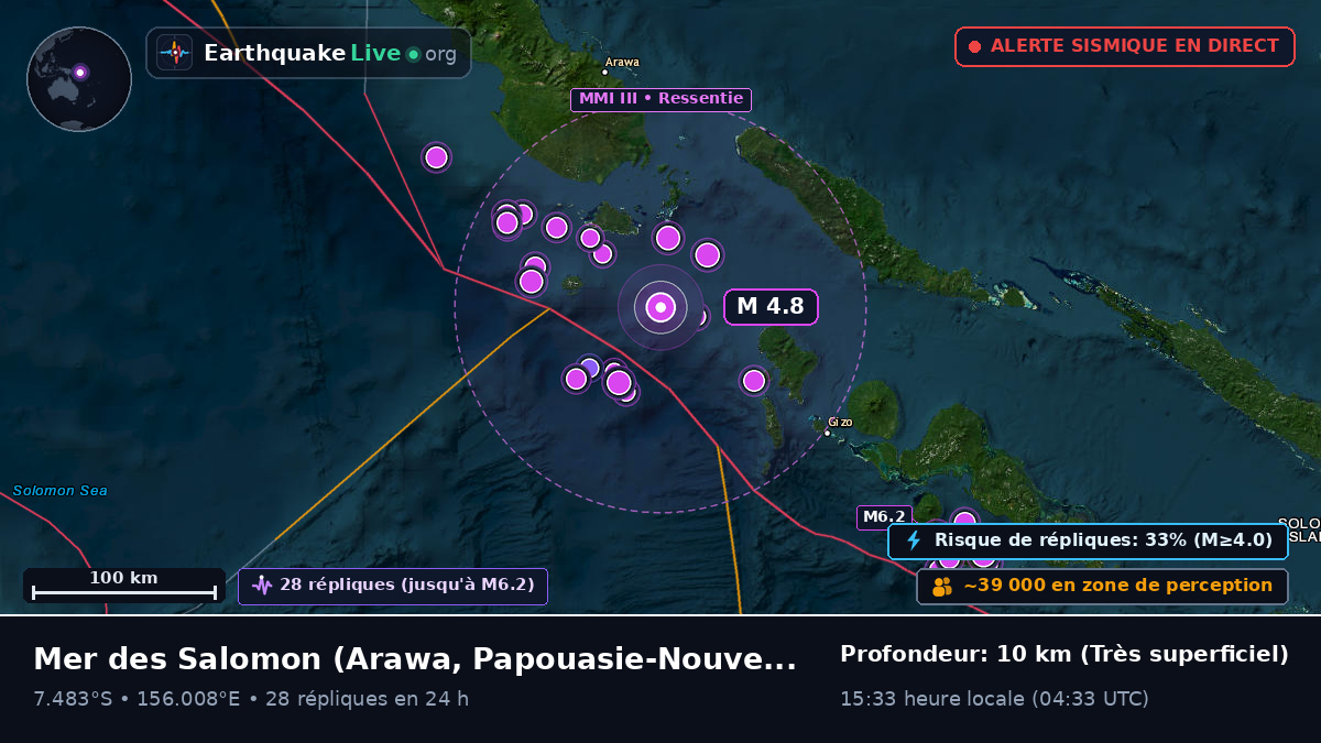 Mer des Salomon (Papouasie-Nouvelle-Guinée)