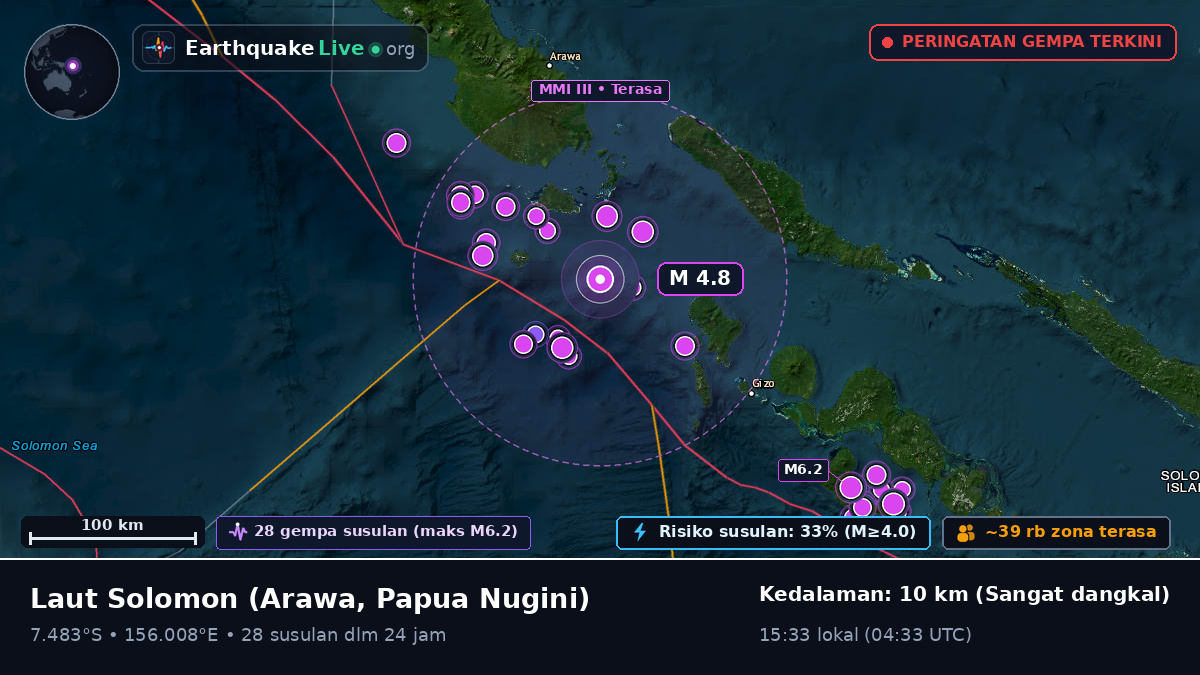 Laut Solomon (Papua Nugini)