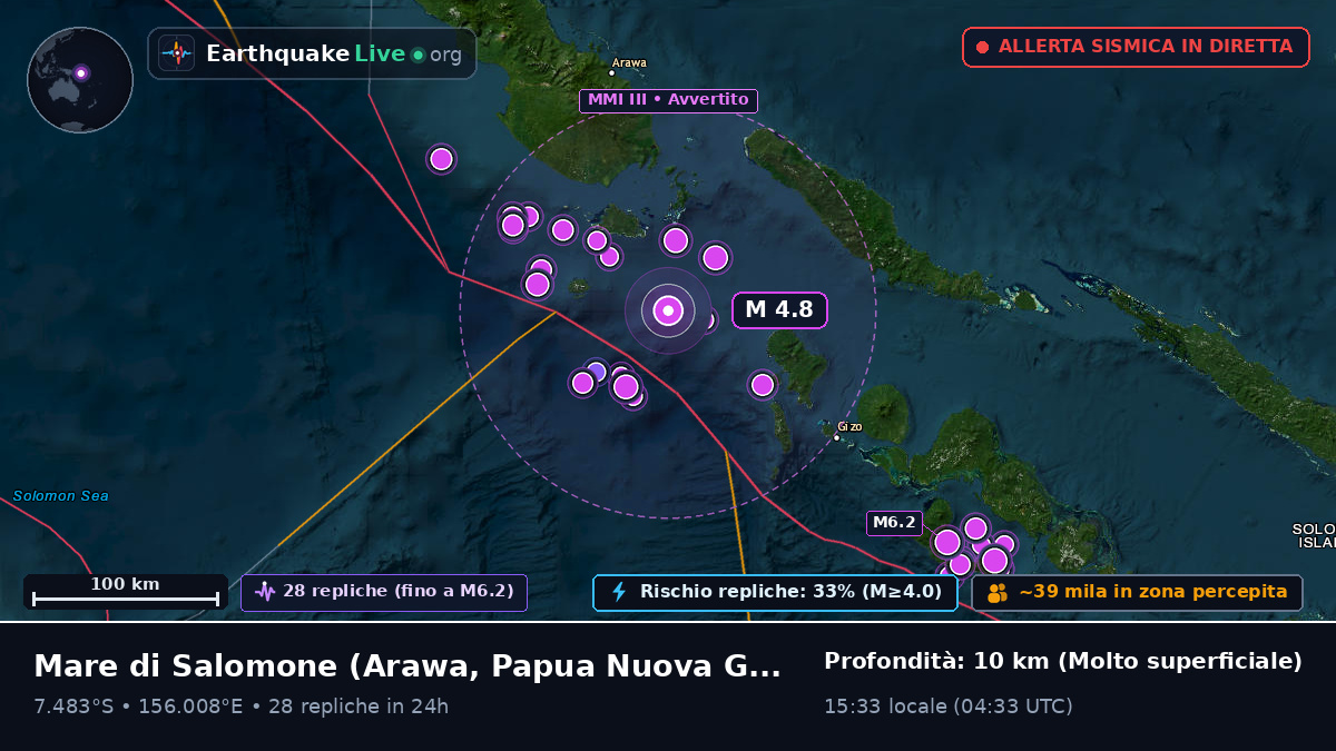 Mare di Salomone (Papua Nuova Guinea)