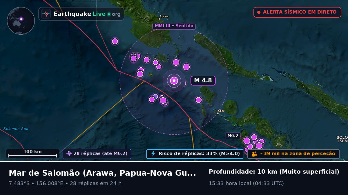 Mar de Salomão (Papua-Nova Guiné)