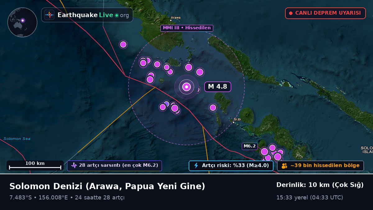Solomon Denizi (Papua Yeni Gine)