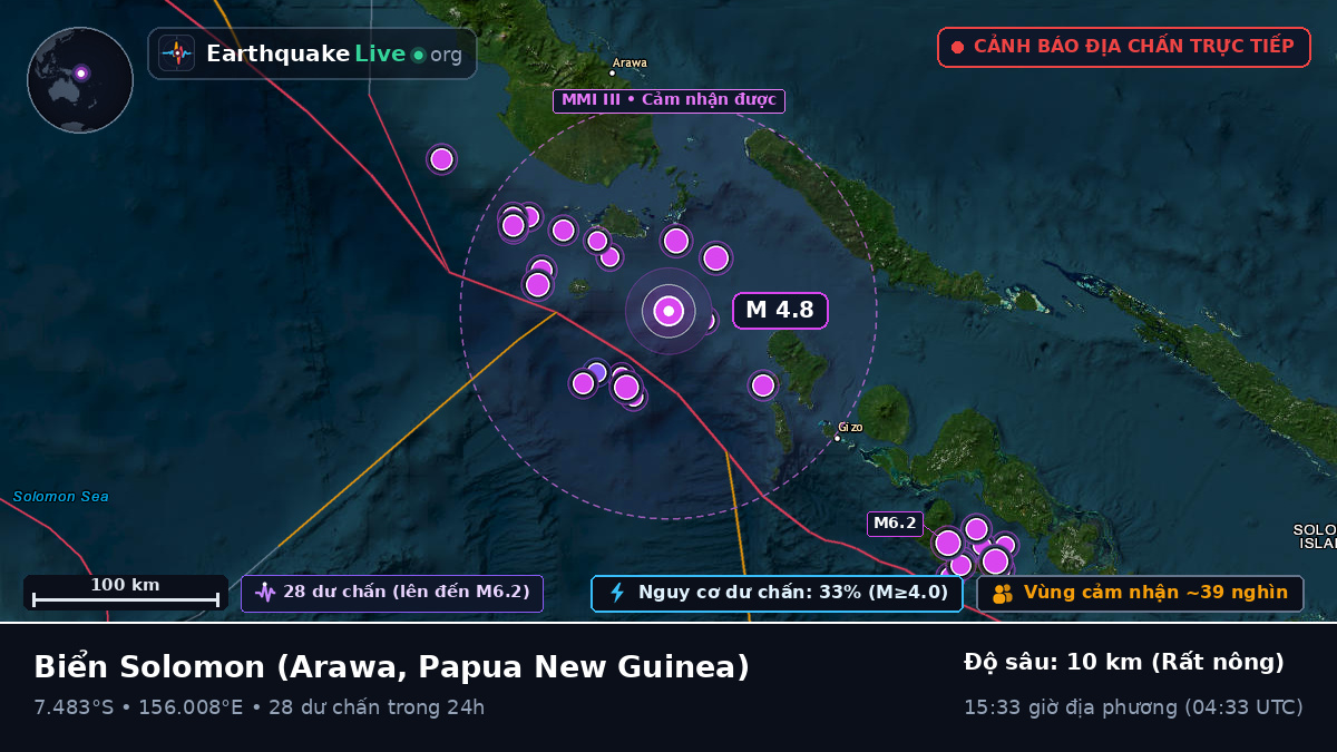 Biển Solomon (Papua New Guinea)