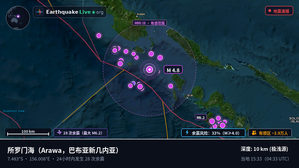所罗门海 (巴布亚新几内亚)