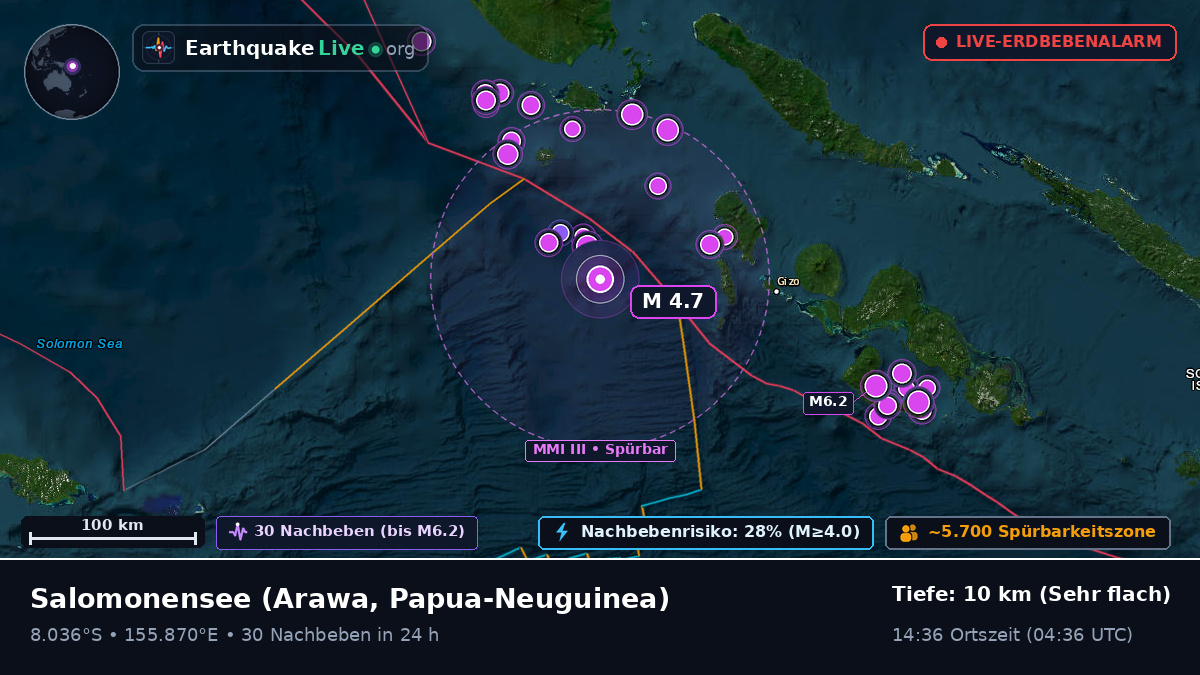 Salomonensee (Papua-Neuguinea)