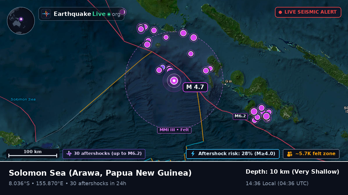 Solomon Sea (Papua New Guinea)