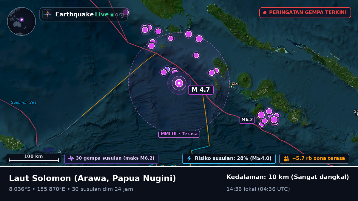 Laut Solomon (Papua Nugini)