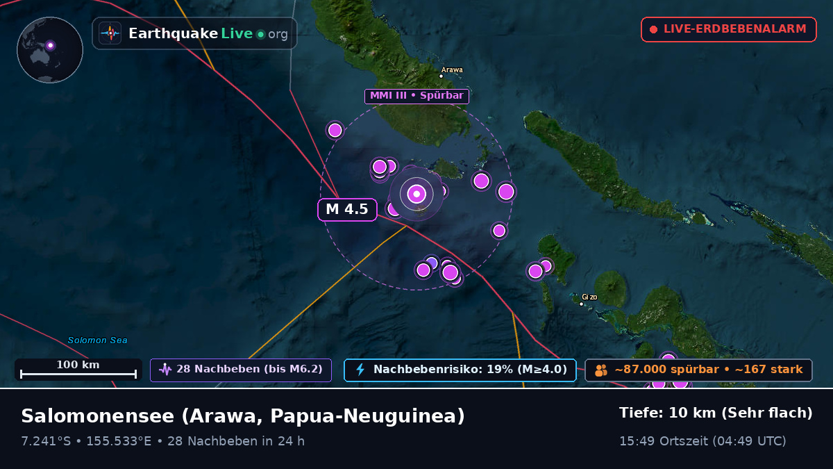 Salomonensee (Papua-Neuguinea)