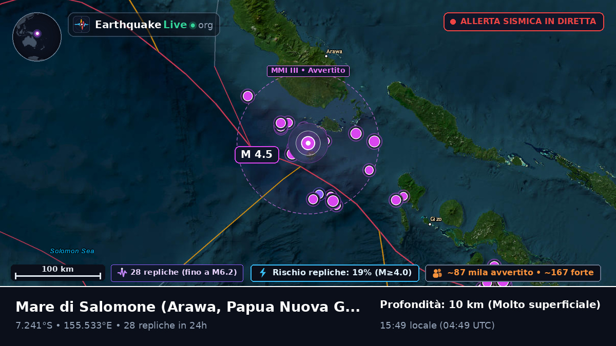 Mare di Salomone (Papua Nuova Guinea)