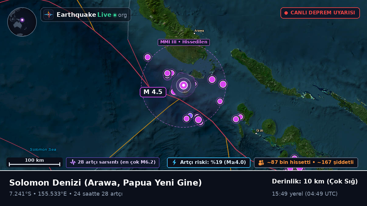 Solomon Denizi (Papua Yeni Gine)