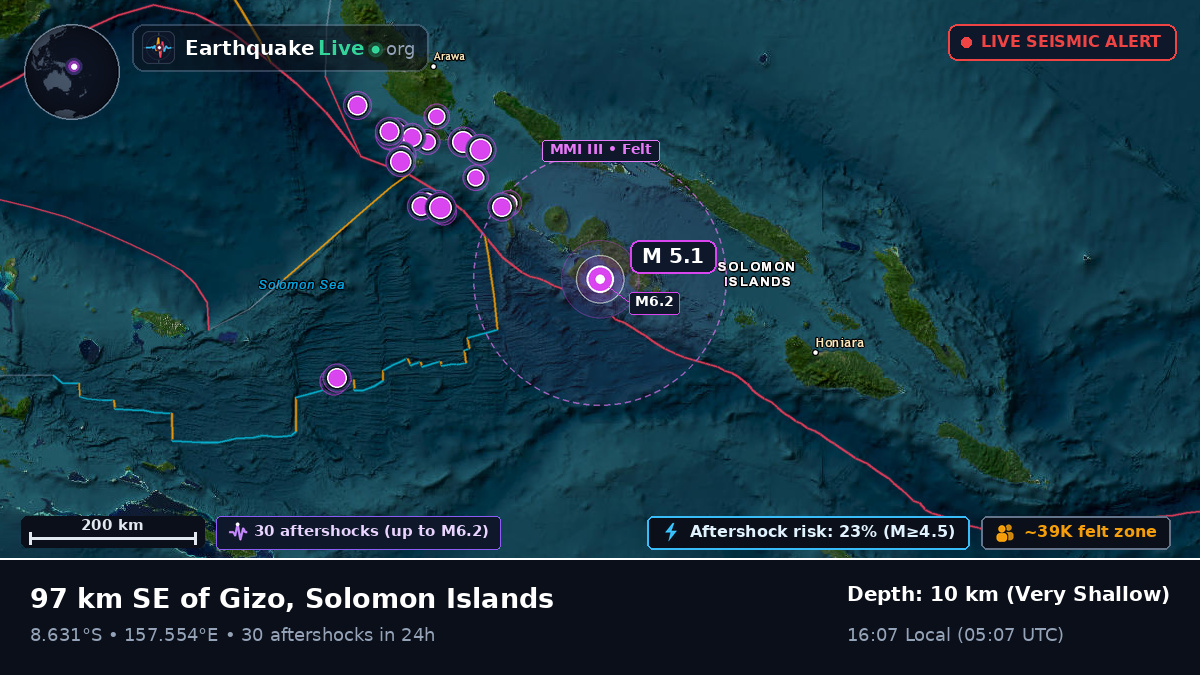 Solomon Sea (Solomon Islands)