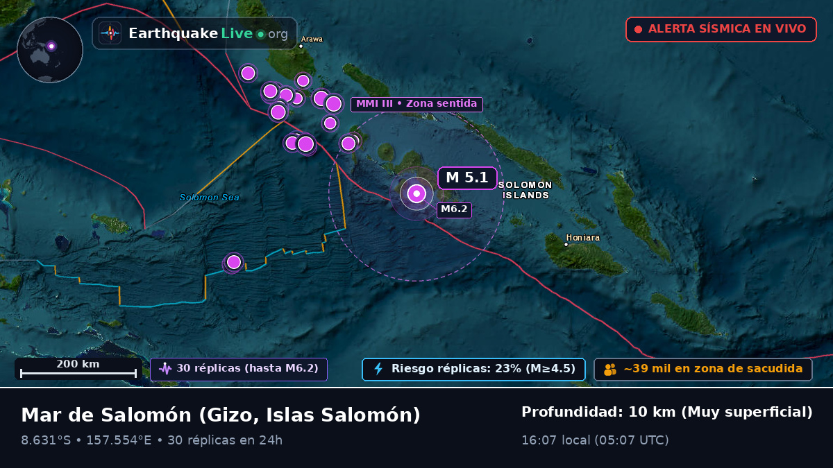 Mar de Salomón (Islas Salomón)