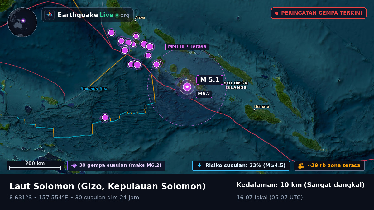 Laut Solomon (Kepulauan Solomon)