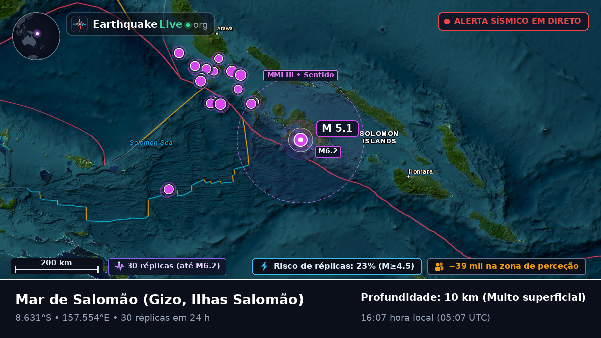 Mar de Salomão (Ilhas Salomão)