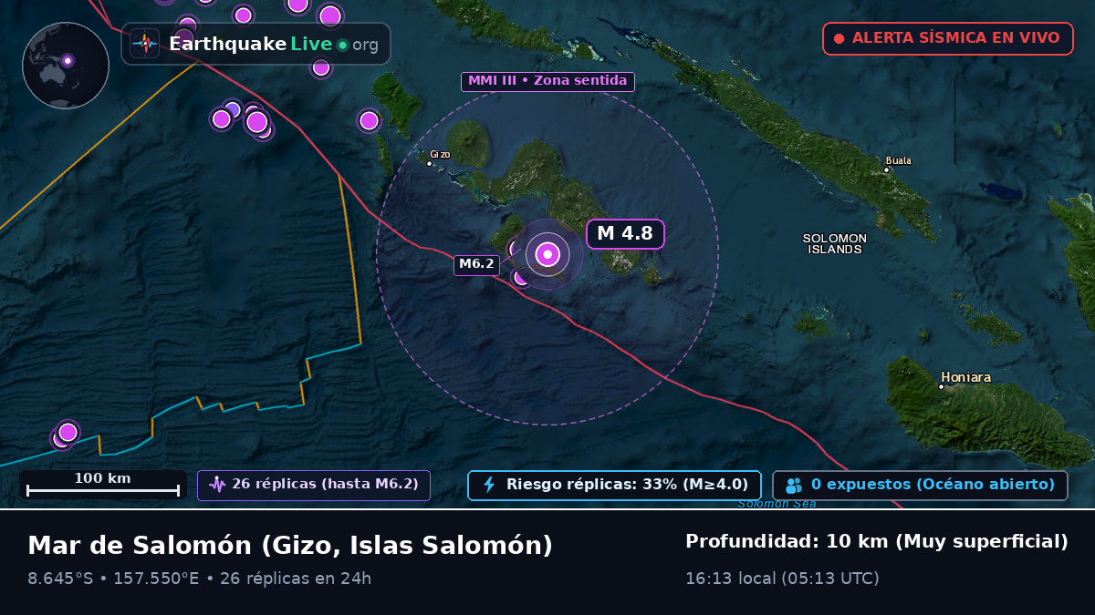 Mar de Salomón (Islas Salomón)