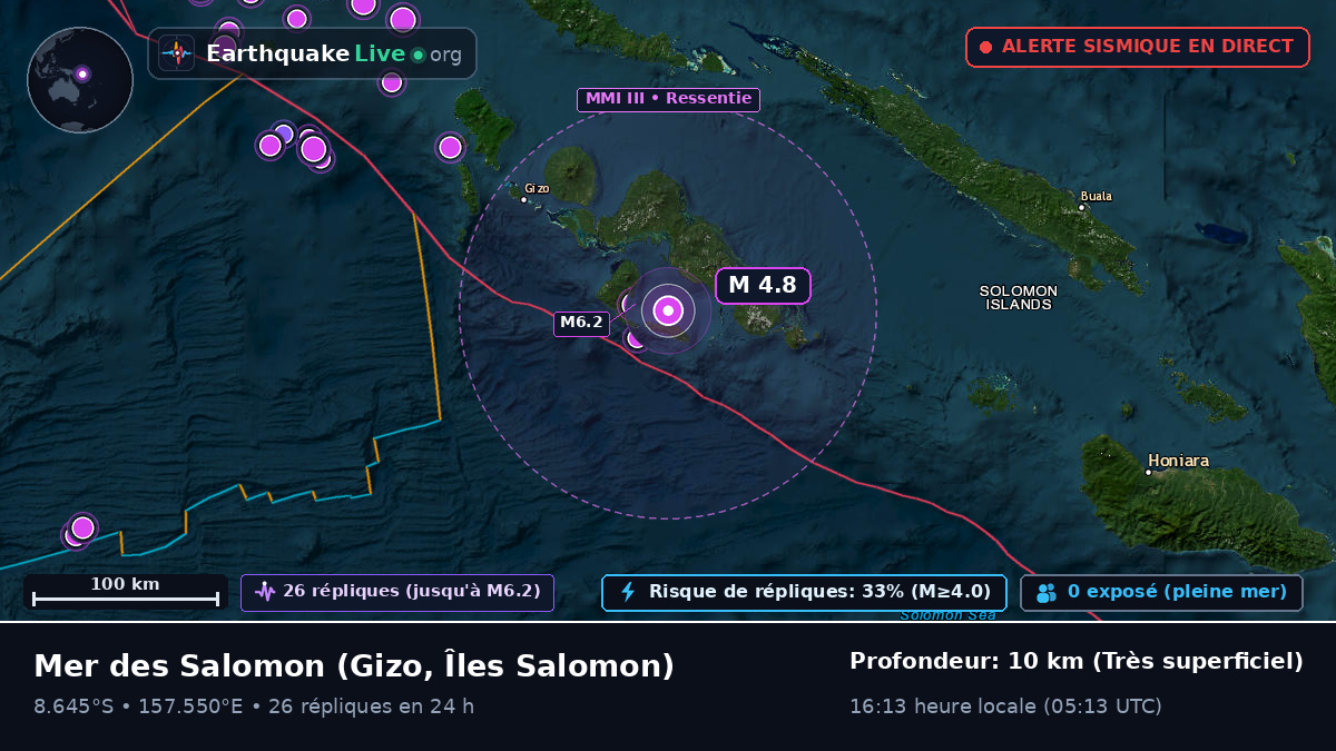 Mer des Salomon (Îles Salomon)