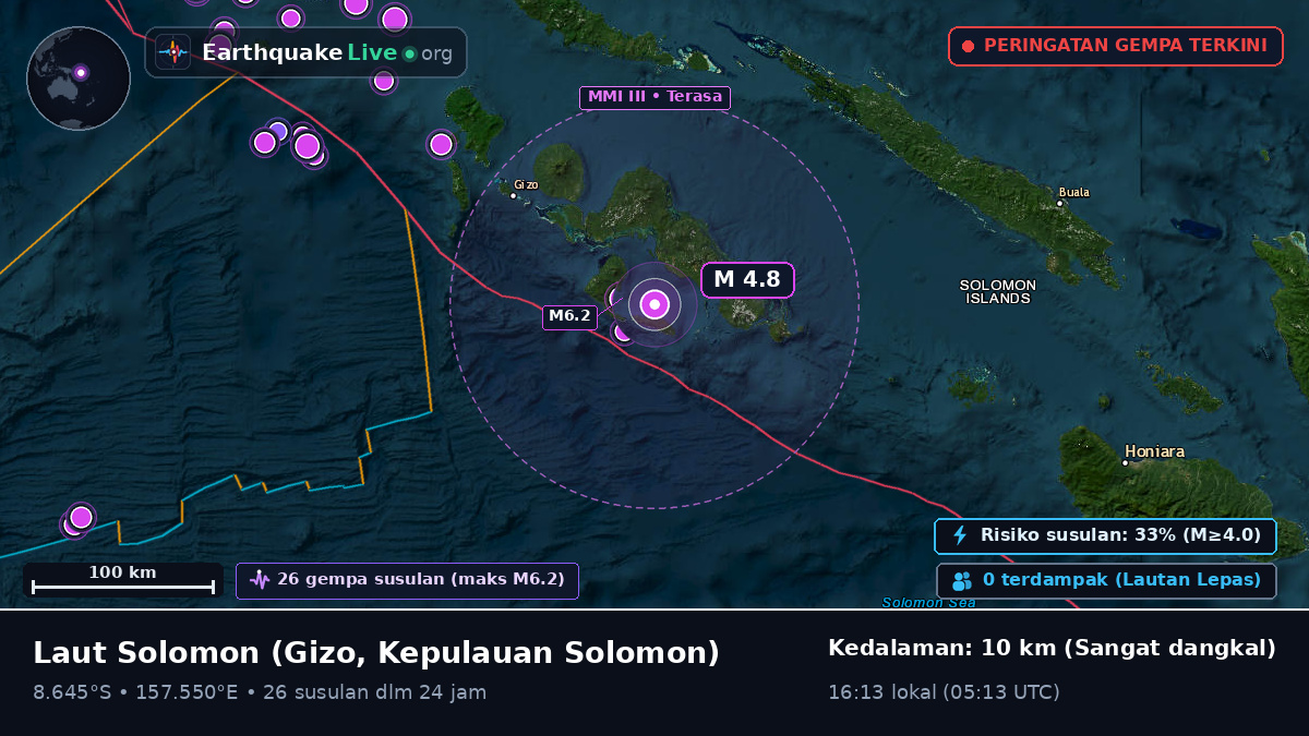 Laut Solomon (Kepulauan Solomon)