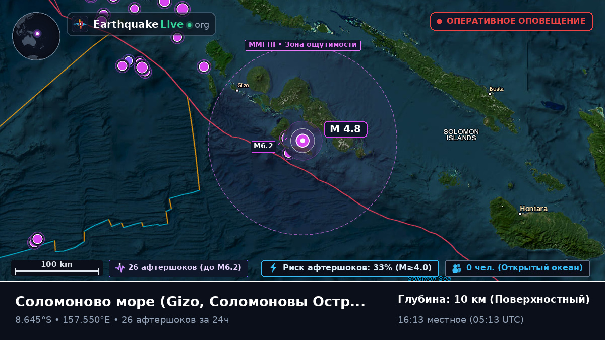 Соломоново море (Соломоновы Острова)