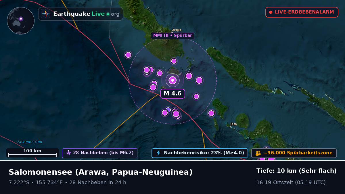 Salomonensee (Papua-Neuguinea)