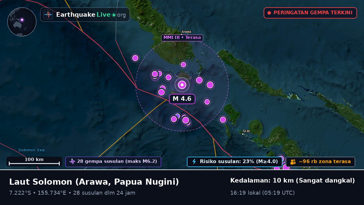 Laut Solomon (Papua Nugini)