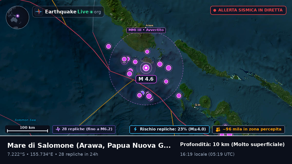 Mare di Salomone (Papua Nuova Guinea)
